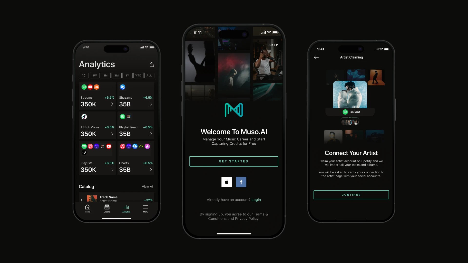 Muso.AI music credits and analytics